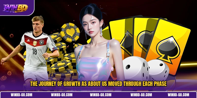 The journey of growth as about us moved through each phase